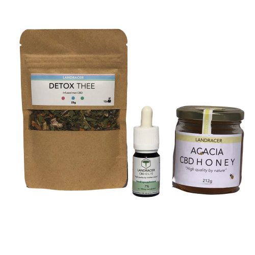 CBD-HHC en THCP Producten