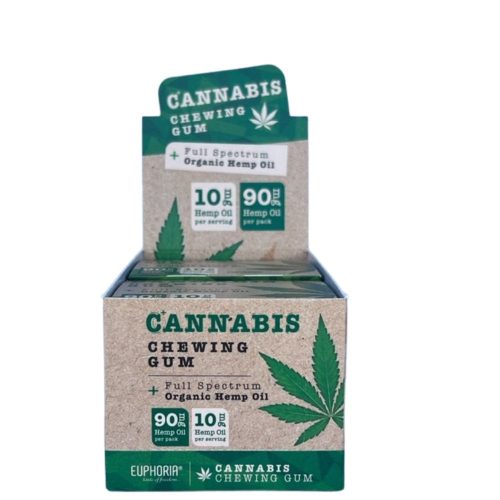 Cannabis Chewinggum with Organic Hemp Oil 12 pack