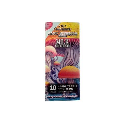 Mushroom Chocolade Milk